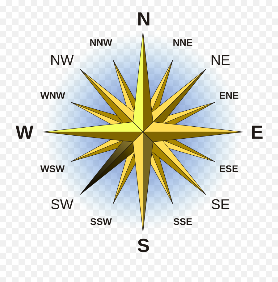 Compass Rose English Southwest - Compass Rose Emoji,Emoji Texts