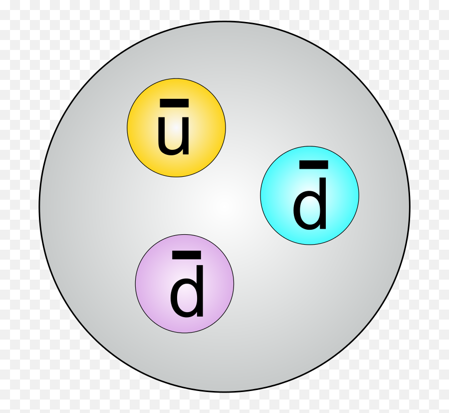 Antineutron - Antiprotón Emoji,Lying Down Emoticon