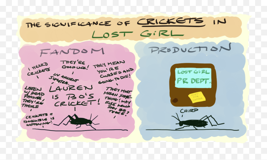 Lost Girl Lost Girl - Weevil Emoji,Crickets Chirping Emoji
