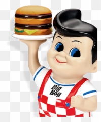 Vague Idea Racing June 2012 - Big Boy Png Emoji