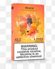 Peach - Kilo Blue Raspberry Ice Pods Emoji,Peach Emoji Change