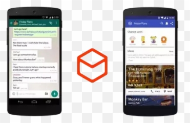 Collaboration Tools Whatu0027s The Best Group Chat App For A - Iphone Emoji,Ariel Emoji App