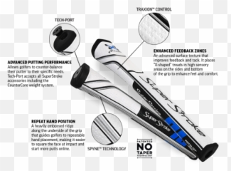 Superstroke Traxion Pistol Gt Tour Grip - Whiteredgray Traxion Flatso Putter Grips Emoji,Canoe Emoji
