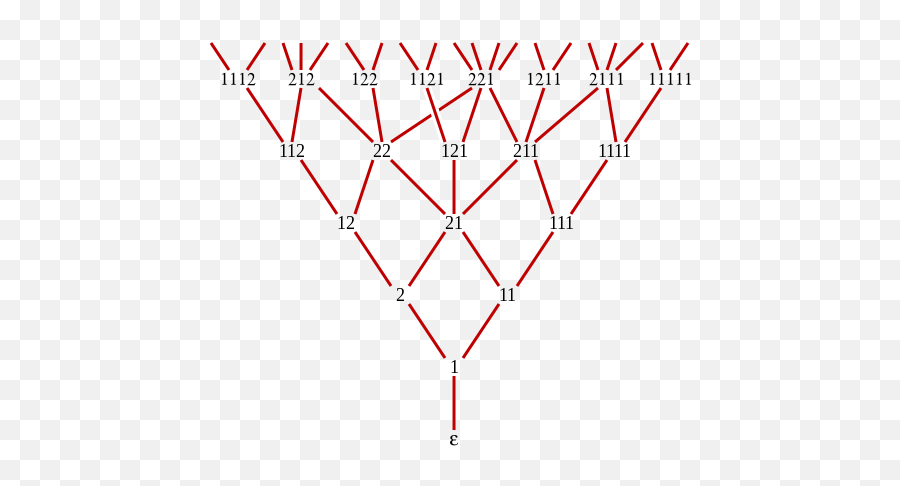 Young - Fibonacci Lattice Emoji,Vw Emoji