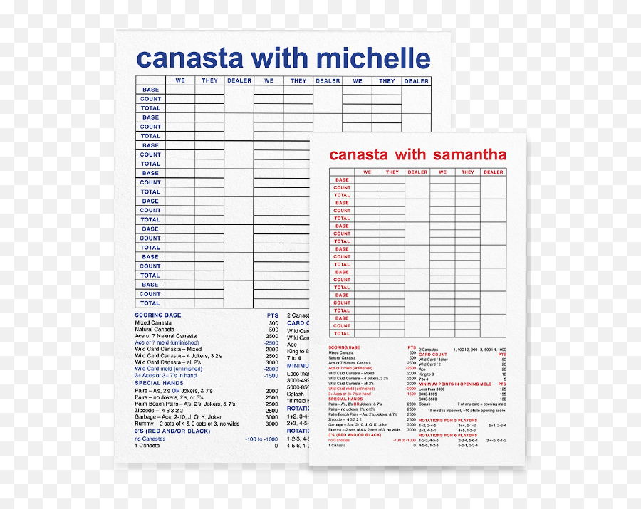 Canasta With Custom Scoring Pad - Document Emoji,100 Points Emoji