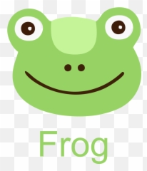 Cartoon Frog Face - Printable Clipart Frogs Emoji