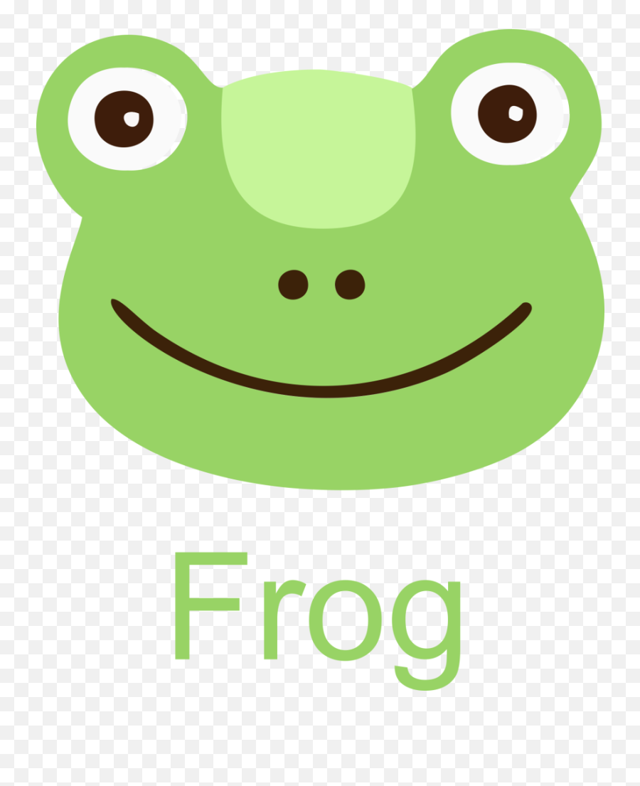 Cartoon Frog Face - Printable Cartoon Clipart Frogs Emoji,Frog Face Emoji