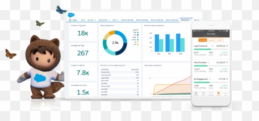 Home - Salesforce Crm Emoji