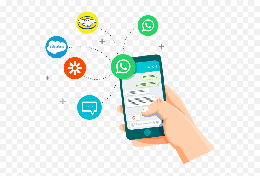 The First Crm Integrated To Whatsapp Sirena - Whatsapp Icon Emoji,Wwe Emoji App