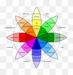 99 Emotional Trigger Words That Spark Curiosity And Boost - Wheel Of Emotions Emoji,Teary Eyed Emoji