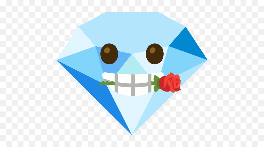 Emoji Menu - Fictional Character,Emoji Combos