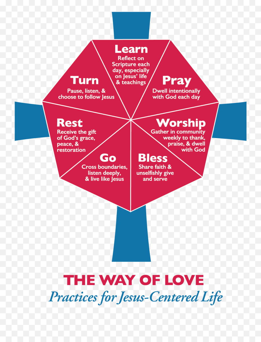 Was Designed To Be Spare And Spacious - Way Of Love Practices For Jesus Centered Life Emoji,Praise Jesus Emoji