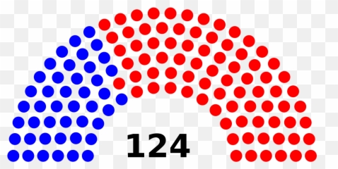 2019 South Carolina House Of - Party Breakdown The Wisconsin Assembly Emoji