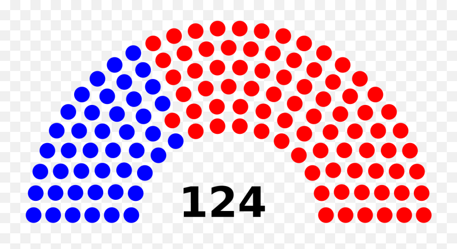 2019 South Carolina House Of - Party Breakdown Of The Wisconsin Assembly Emoji,South Carolina Emoji
