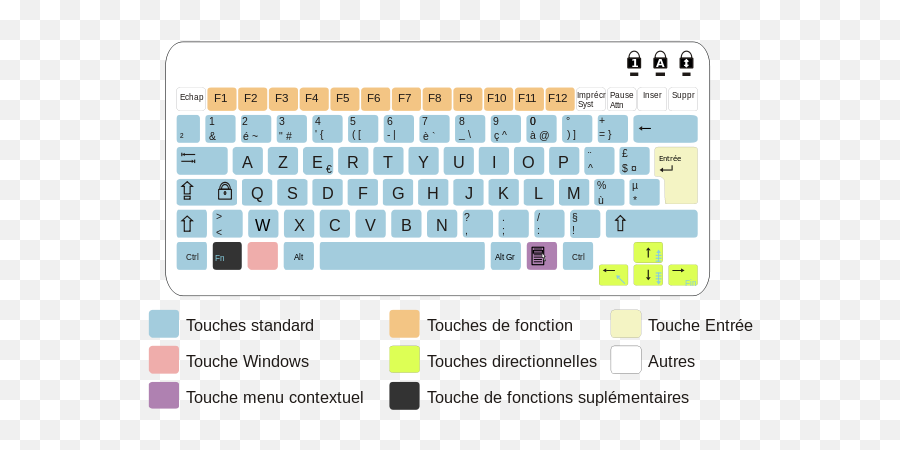 Azerty Fr Laptop - Key Functions Emoji,Windows Emoji Keyboard