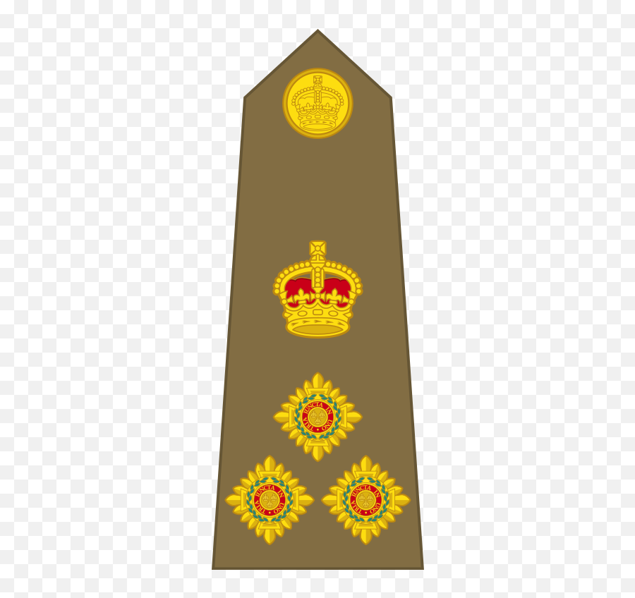 British Army Of - Colonel British Army Symbol Emoji,Second World War Flags Emoji