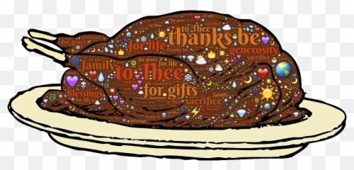 Turkey Fowl Thanksgiving - Turkey On Platter Clipart Emoji,Turkey Text Emoticon