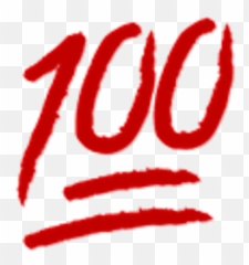 10 Emojis All College Students Need In Their Life - Apple 100 Emoji,Sos Emoji
