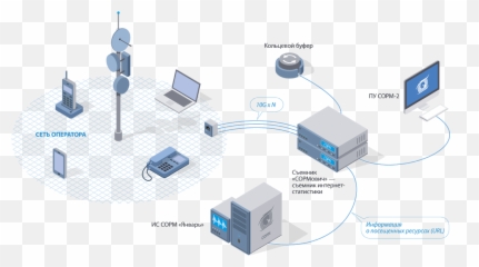 Not a single VPN Cheat Sheet on how to protect yourself and - Computer Network Emoji