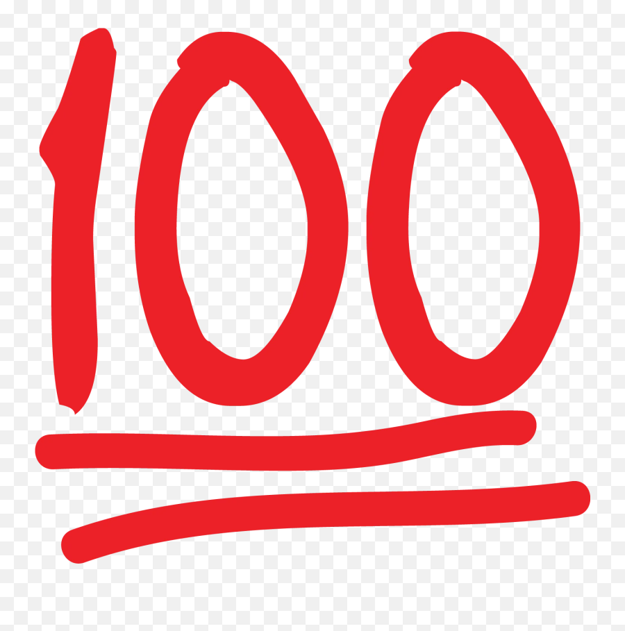 100 - 100 Clipart Emoji,100 Emoji