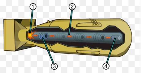 Gun - Little Boy Bomb Emoji