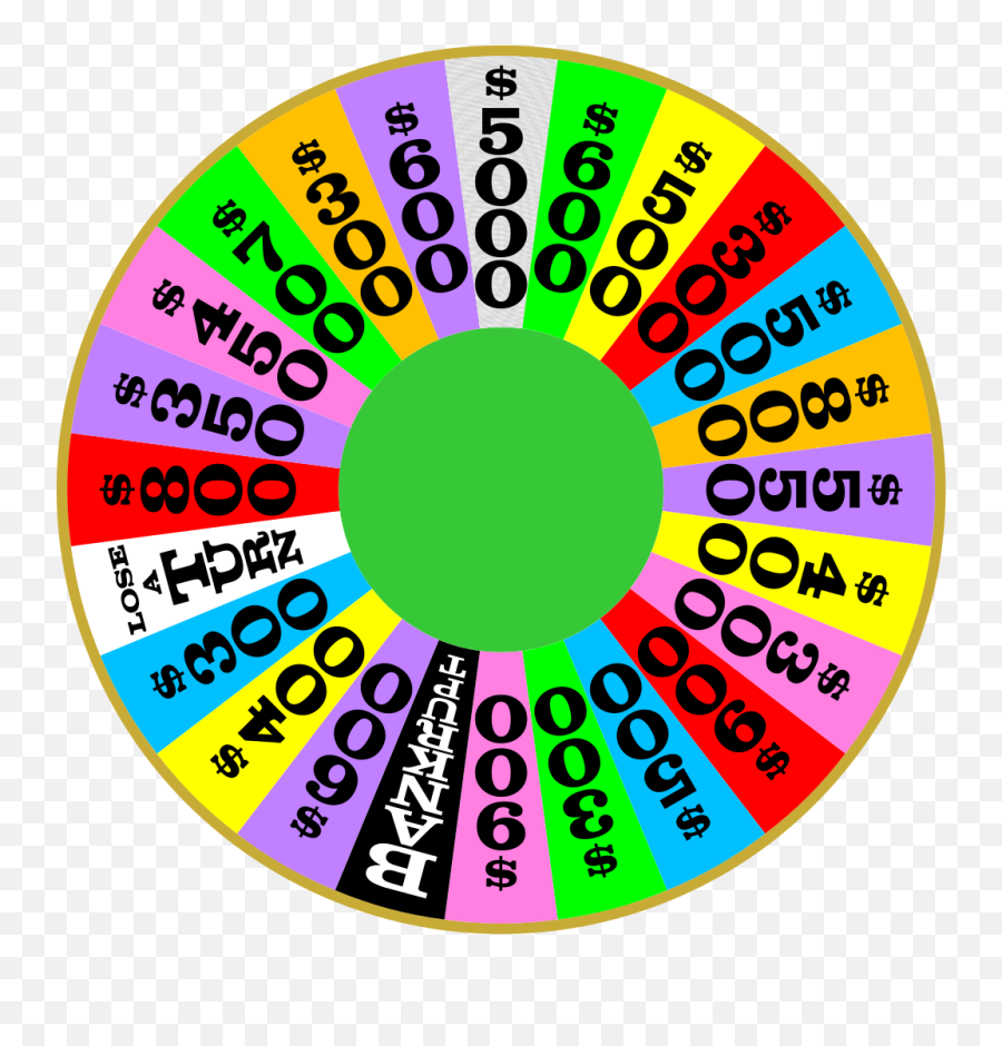 Wheel Of Fortune - Wheel Of Fortune Round 4 Wheel 1999 Emoji,Fortune Cookie Emoji