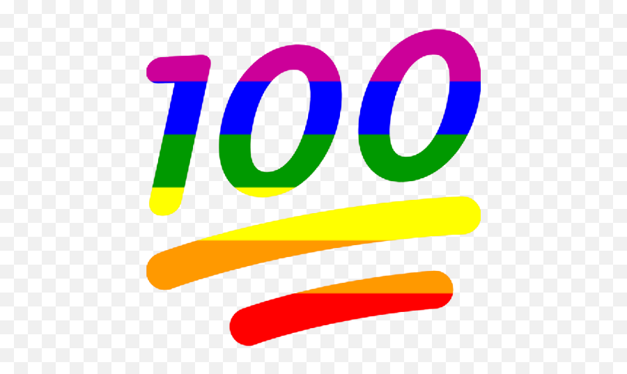 100gay - Circle Emoji,100 Emoji Meme