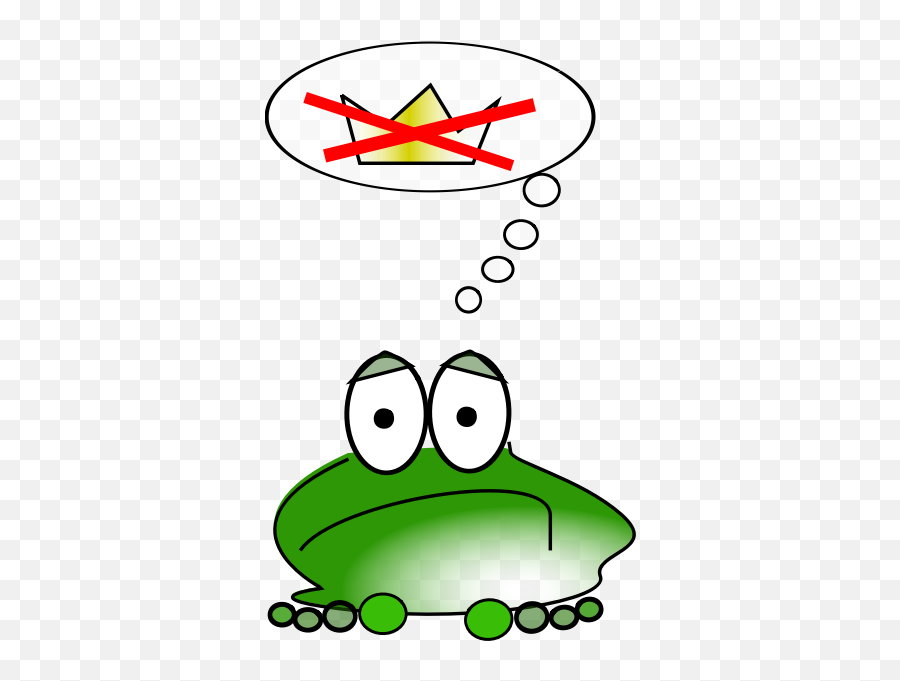 Frog - Animated Clipart Frogs Emoji,Frog Tea Emoji