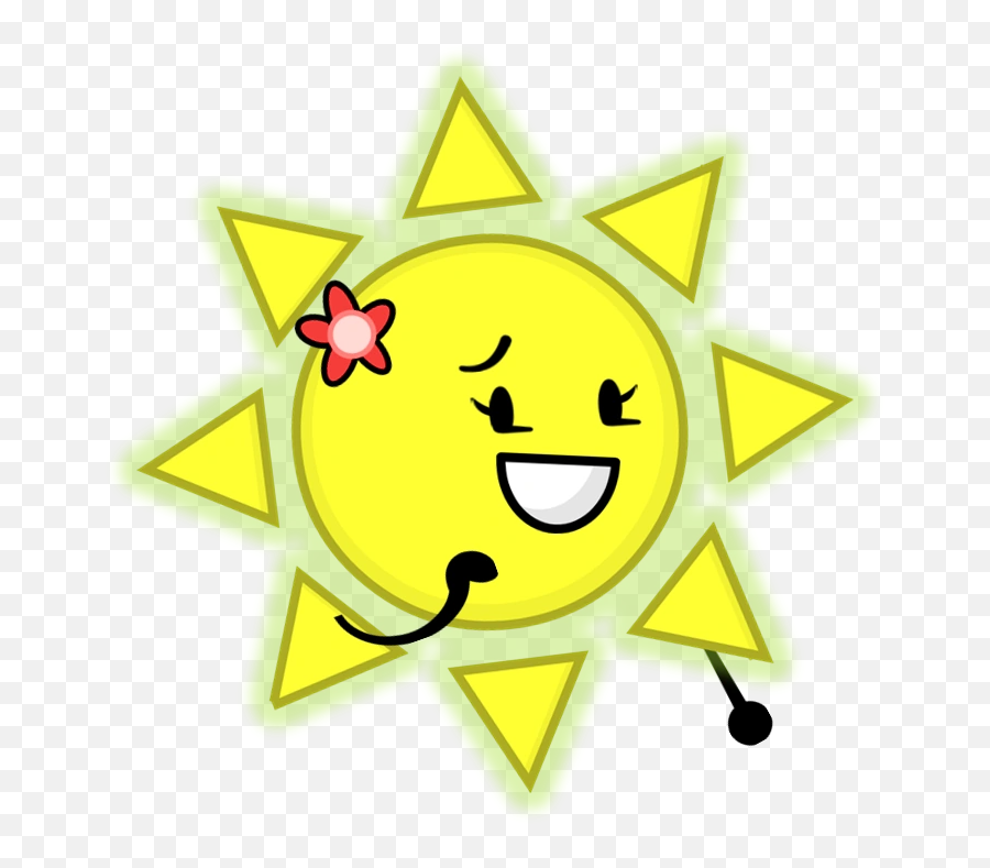 Categorycharacters Object Shows Community Fandom - Araneta Coat Of Arms Emoji,Sweatdrop Emoji