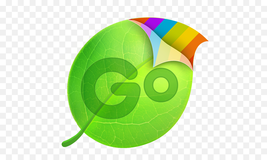 Privacygrade - Go Keyboard App Download Emoji,Go Keyboard Emoji Sticker