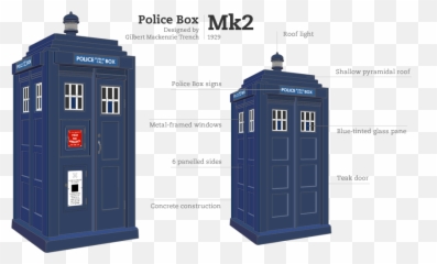 The Story Of Police Box - Gilbert Mackenzie Trench Police Box Emoji,Police Box Emoji