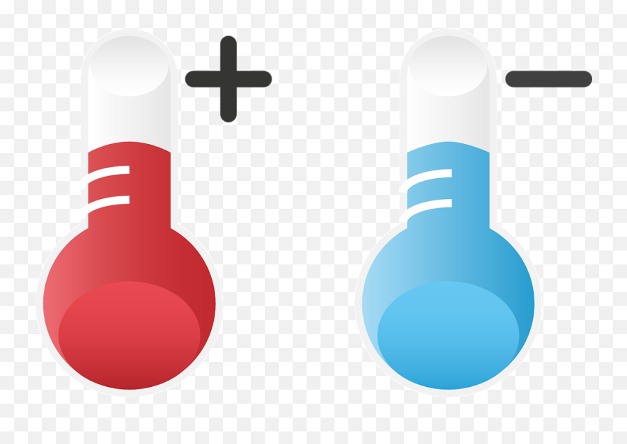 Temperature Warm Hot - Increase In Temperature Clipart Emoji,Too Hot Emoji