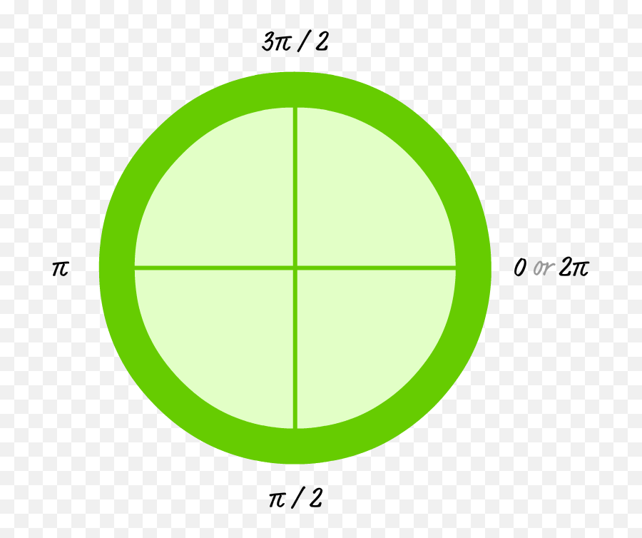 Drawing Circles - Circle Emoji,Throw Up Emoji Android