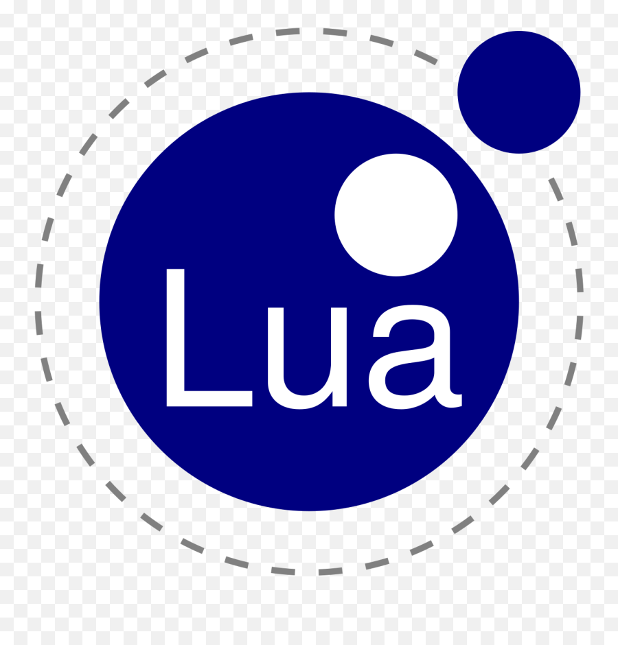 Programming Languages In 2020 - Lua Logo Png Emoji,P Button Emoji