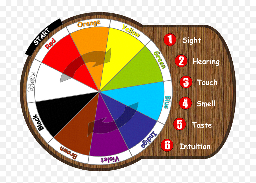 Colour Game - Colour Game Emoji,Colours That Represent Emotions
