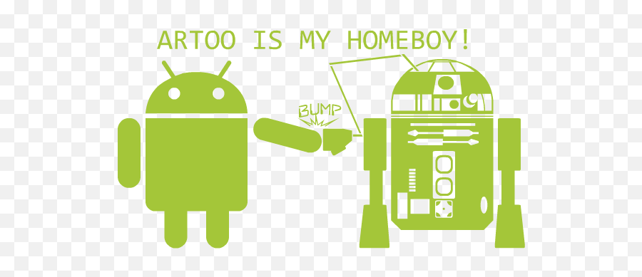 The History Of The Android Logo - Android Ios Icon Emoji,Star Wars Emojis For Android