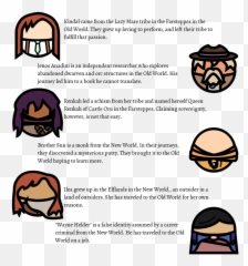 Brave Old World - Clip Art Emoji
