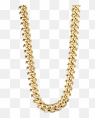 Image File Formats Clip Art - Thug Life Chain Transparent Background Emoji
