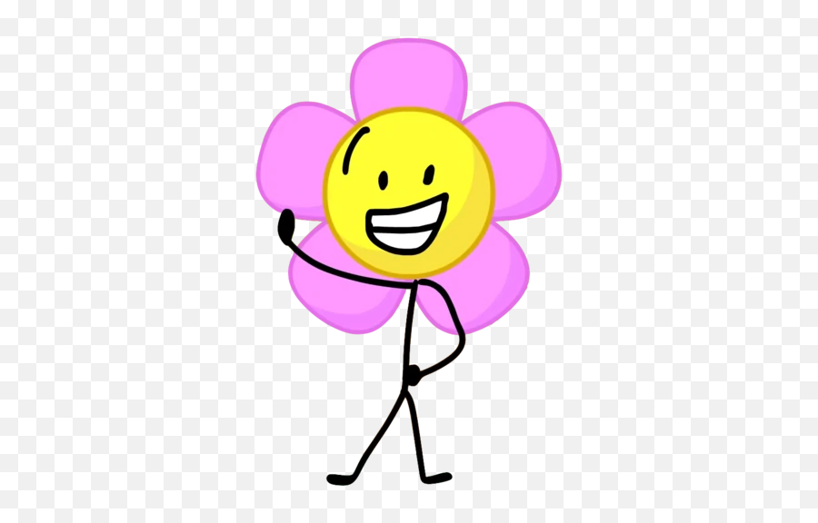 User Blogshadicalczblogbericht Aanmaken Create A New Blog - Bfdi Flower Emoji,Mailbox Cop Emoji