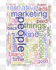 EP 316 Transcript Leveraging Search and Social for Maximum ROI - Salesforce Marketing Cloud Emoji