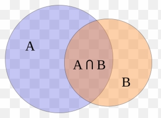 Set - Types Of Sets Examples Emoji