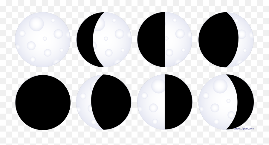 Clipart Moon Face Transparent - Phases Of The Moon Clipart Emoji,Black Moon Face Emoji