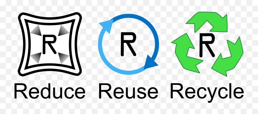 Recycle Recycling Clip Art Clipart Image - Reduce Reuse Recycle Signs Emoji,Recycle Emoji