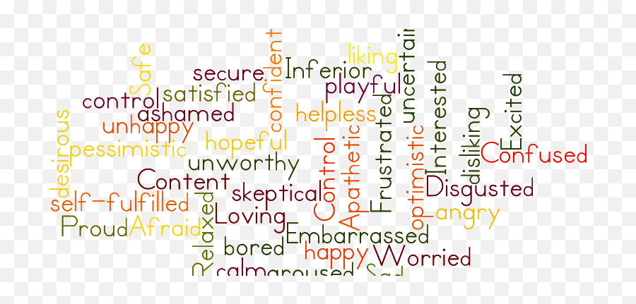 Attributes For Implicit Association Studies - Calligraphy Emoji,Emotion Faces Meaning