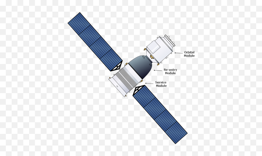 Post S - Shenzhou Spacecraft Emoji,Satellite Emoji