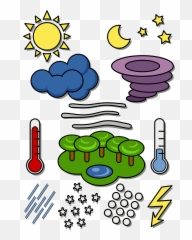 Weather Icons Clipart - Forces Of Nature Kids Emoji