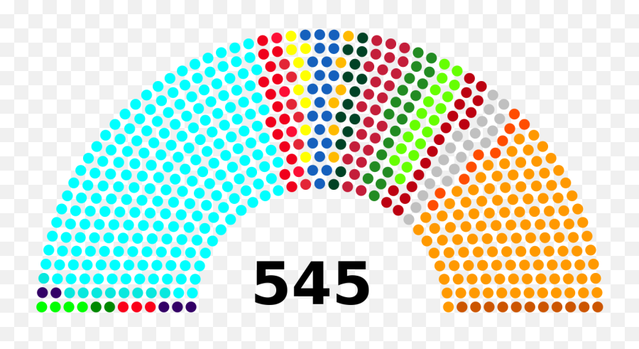 House Of The People India 2012 - Indian Parliament Members 2017 Emoji,Ss Emoji