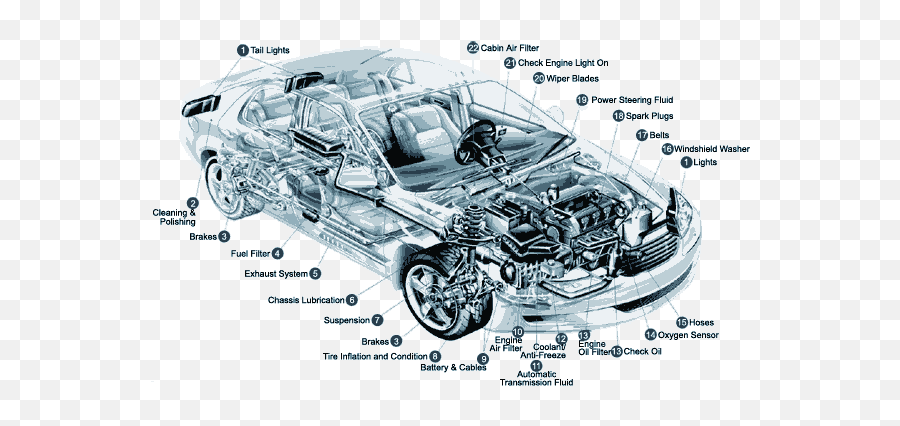 Transmission Drawing Car Engine Transparent U0026 Png Clipart - Labeled Parts Of A Car Emoji,Emoji Car Plug Battery