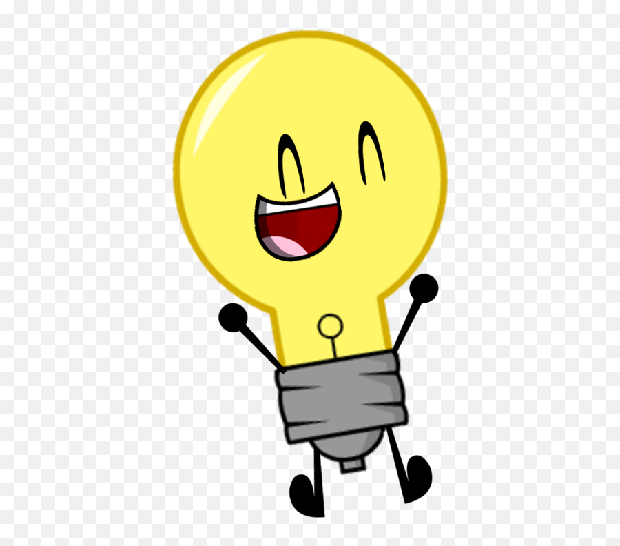 Job Flow Review - Object Light Bulb Pose Png Emoji,Woohoo Emoticon