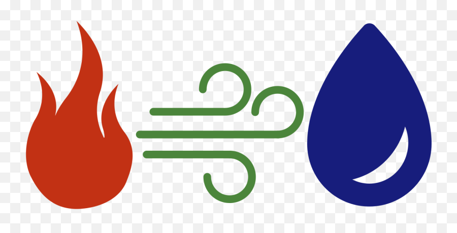 Fire Wind And Water - Wind Water Fire Clip Art Emoji,Fire Clock Emoji